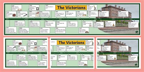 Ks2 Victorian Timeline Resource Twinkl History Twinkl