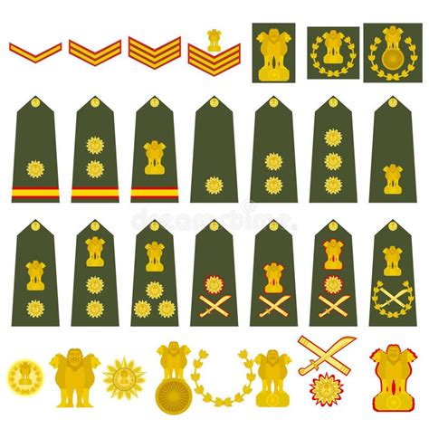 √ Ranks In Indian Army Hierarchy Navy Docs