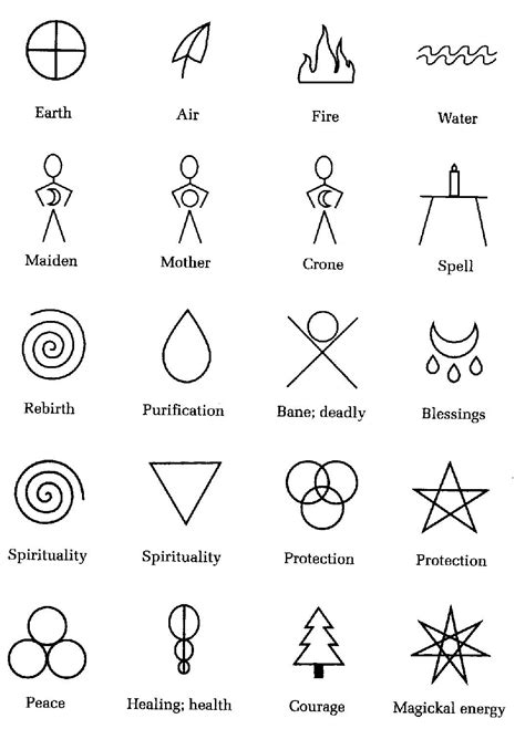Tattoo Symbole Bedeutung