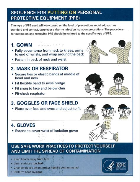 Stay Safe With Protective Equipment