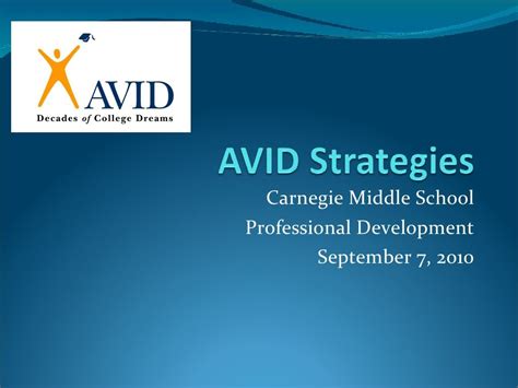Avid strategies sept2010 | Avid strategies, Strategies, Avid