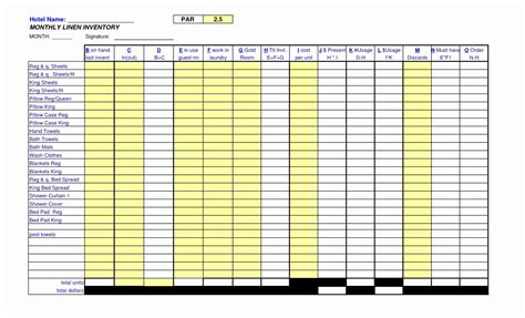 Food Cost Inventory Spreadsheet Db Excel Com