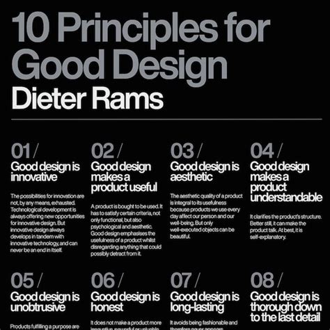Malto Legare Calcolatrice Dieter Rams Poster 10 Principles Corruzione