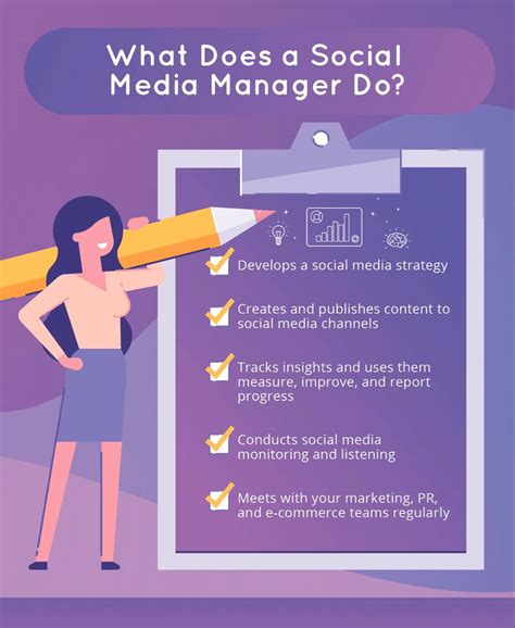Are You Looking For A Talented Social Media Manager To Administer Your