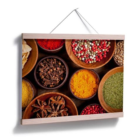 Poster Spices Wall