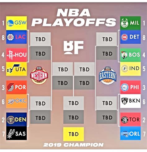 Printable Nba Playoff Schedule