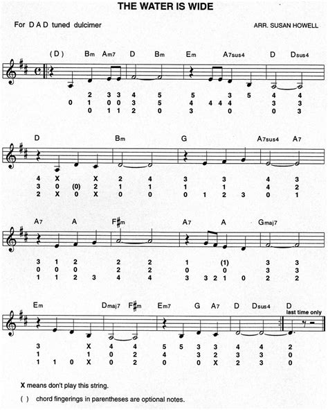 The Water Is Wide Melody Chords And Mountain Dulcimer Tablature