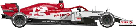 AlfaRomeo Car Setup Australia F1 2020