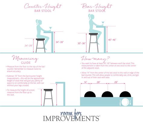 A counter stool is mismatched with a bar height counter (42 inches); Kitchen Island Design in Two Levels | Signature Kitchens ...