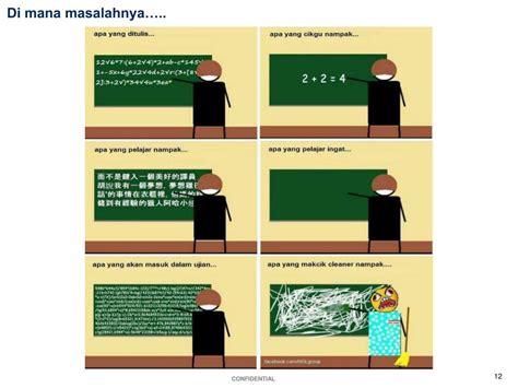 Lihat semula program/intervensi yang lalu dan nilai impaknya. PPT - PROGRAM INTERVENSI LIMA LANGKAH (PILL) PowerPoint ...