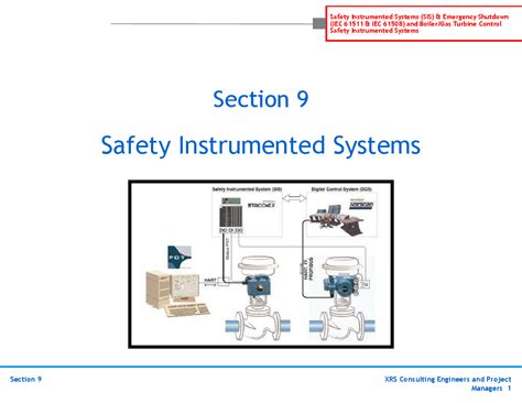 Ppt Sis Esd Iec Training Safety Instrumented