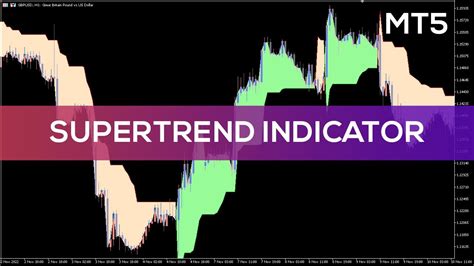 Supertrend Indicator For Mt5 Overview Youtube