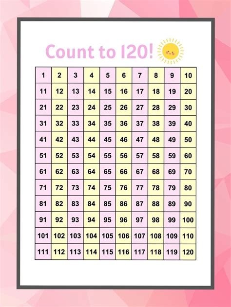 120 Chart Printable