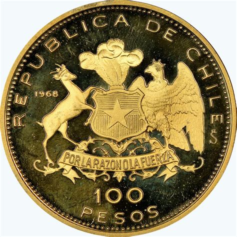 Chile 100 Pesos Km 185 Prices And Values Ngc