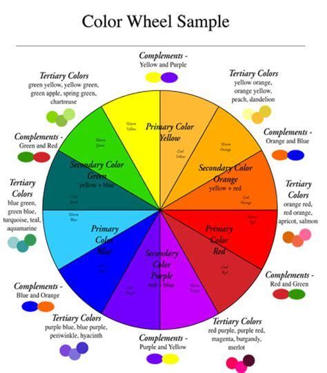 Images Hair Color Wheel Color Wheel Projects Color Mixing Chart
