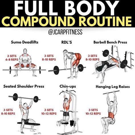 Compound Pulling Exercises