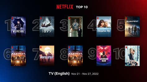 El Top 10 Global De Netflix Semana Del 21 Al 27 De Noviembre