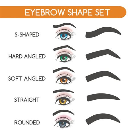 How To Shape Eyebrows At Home Who Magazine