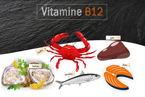 Tout Ce Qu Il Faut Savoir Sur La Vitamine B 12