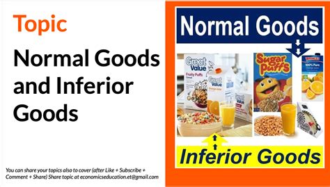 Normal Goods And Inferior Goods Economics Concept Commerce Achiever