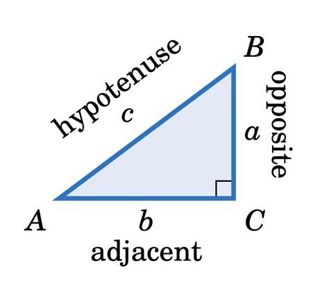 31 Trigonometric Functions Of An Acute Angle Precalculus