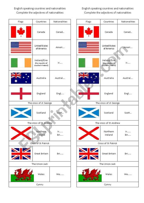 English Speaking Countries´ Flags Esl Worksheet By Dedel
