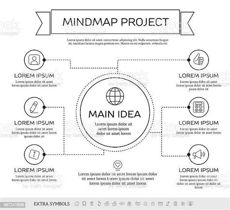 Ilustración De Mindmap Esquema Infografía Concepto De Diseño Y Más