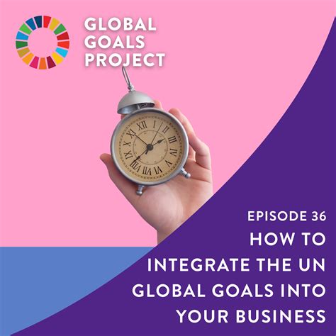 How To Integrate The Un Global Goals Into Your Business Global Goals Project Lyssna Här