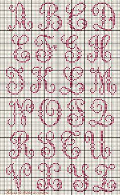 Buchstaben zum geburtstag, festtage, kindergeburtstag zum ausdrucken und ausmalen umsonst. Cross stitch alphabet | sticken | Pinterest | Kreuzstich ...