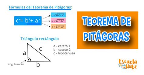 Ejercicios Del Teorema De Pitágoras Fáciles Para Niños