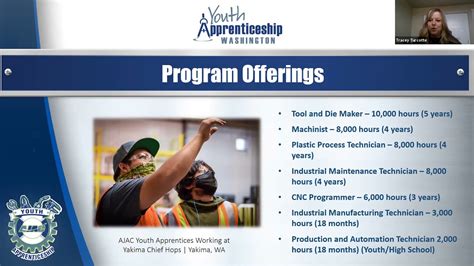 2021 Youth Apprenticeship Info Session Youtube