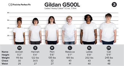 comparing the top 3 gildan t shirts ultra cotton vs dryblend 50 50 vs heavy cotton