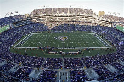 Ravens Stadium To Keep Mandt Bank Name Through 2037 Under New Agreement