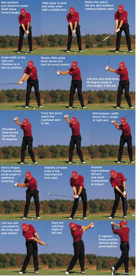 Swing Sequence Sergio Garcia Golf Swing Irons Basic Golf Swing