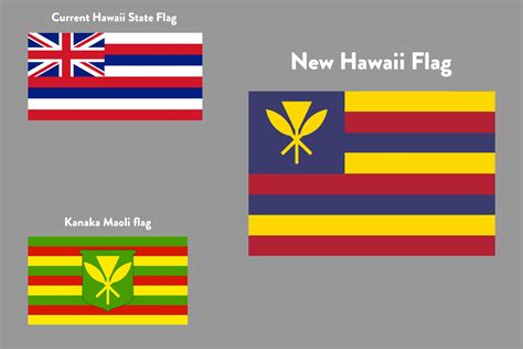 New Flag Of The State Of Hawaii Rvexillology