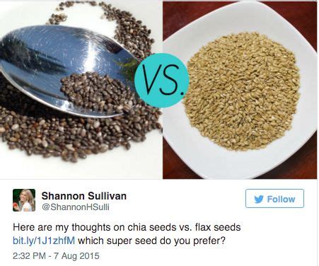 A 2011 study by illian, casey, and bishop (17) in the journal of strength and conditioning research found no difference in athletic performance in six. You know the difference between adding chia seeds and flax ...