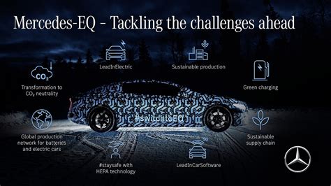 The Mercedes Benz EQS Delivers Sustainability Mercedes Benz Group