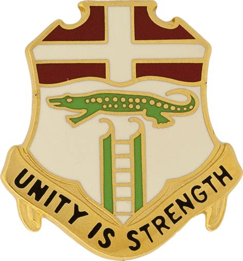 Unit Crests Army Army Military