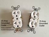 Electrical Wire Gauge For Outlets