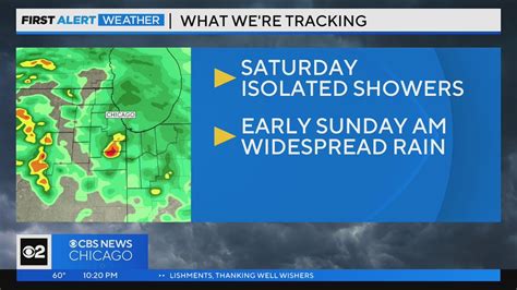 Chicago First Alert Weather Saturday Isolated Showers Youtube