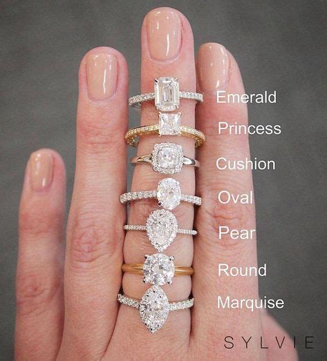 Ring Stone Sizeshape Guides To Assist You In Making The Perfect