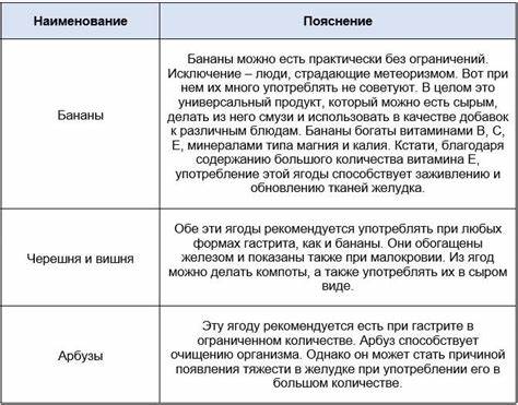 Эрозивный гастрит диета отзывы Эрозивный Гастрит Диета Что Нельзя Есть — Похудение Диета Правильное Эрозивный Гастрит Диета Что Нельзя Есть — Похудение Диета Правильное Эрозивный гастрит диета отзывы
