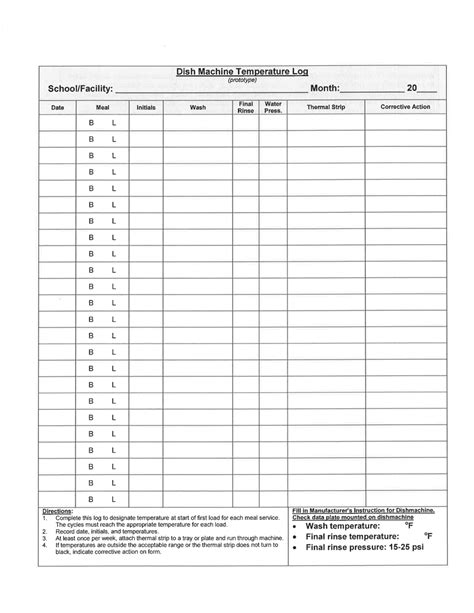 Arizona Dish Machine Temperature Log Fill Out Sign Online And