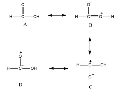 Choose The Correct Stability Order Of The Given Resonating Structures