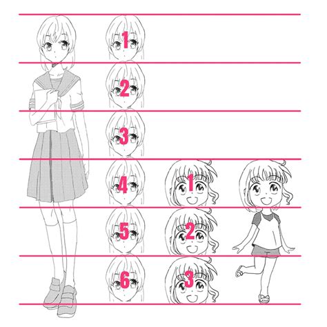 “head To Body Ratio” This Simple Anime Illustration Technique Will