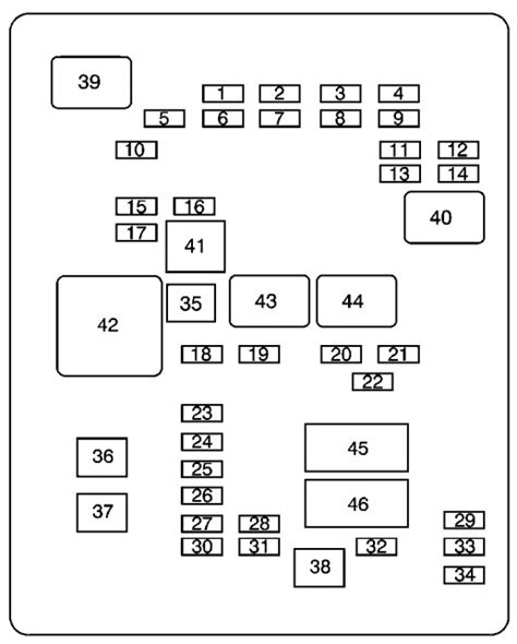 Woodalls open roads forum class c motorhomes towed vehicle battery. Chevrolet Express (2008) - fuse box diagram - Auto Genius