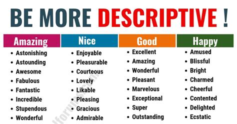 List Of Descriptive Adjectives