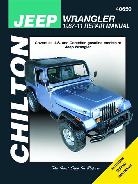 Actualizar 101 Imagen 2006 Jeep Wrangler Tj Owners Manual