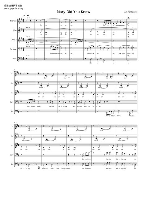 Pentatonix-Mary, Did You Know? Sheet Music pdf, - Free Score Download ★