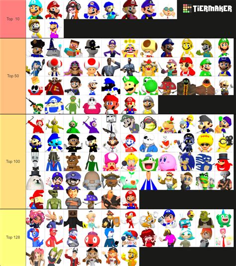 A Updated Smg4 Characters Tier List Rclassicsmg4